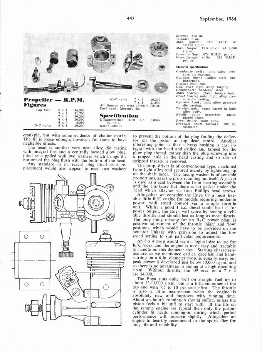 ENYA MODEL ENGINE クイッキー09 ENYA 09-IV T.V 1.6cc 2-stroke vintage glow model engine f/s